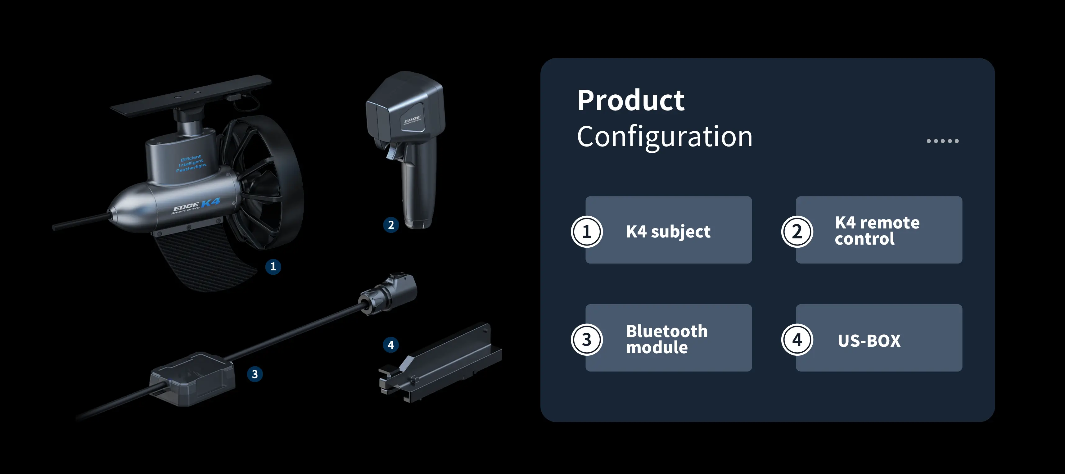 What's in the box: TEDGIX K4 product configuration including K4 motor unit, wireless remote control, external Bluetooth module, and US-BOX adapter.