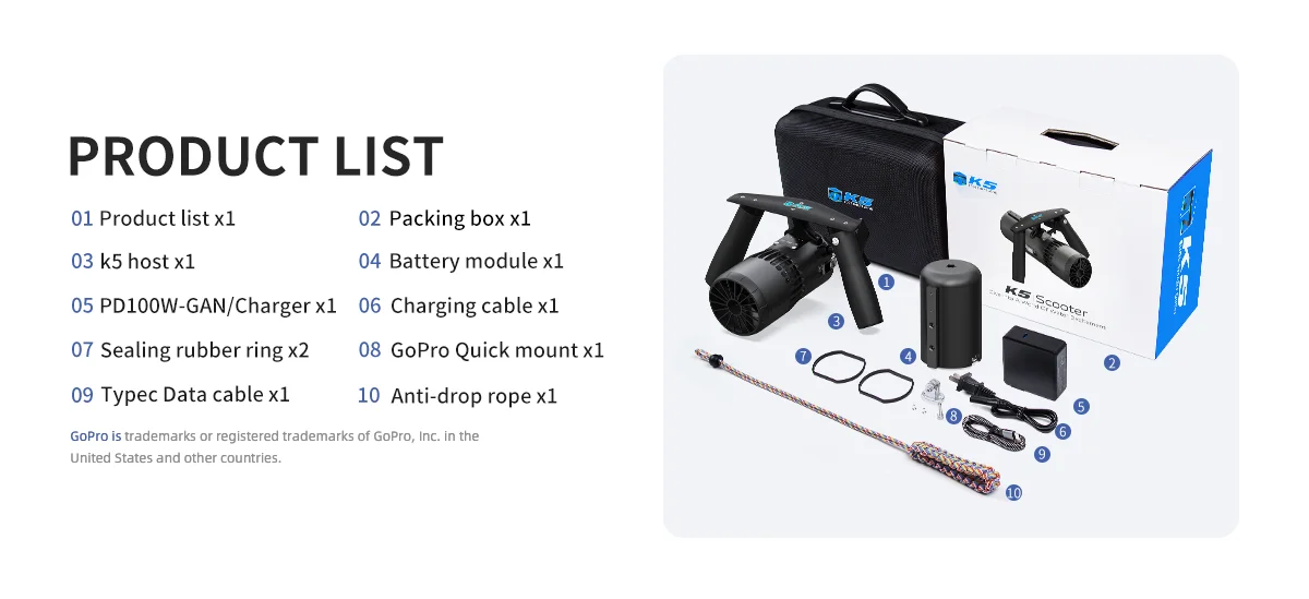 Full package list for TEDGIX K5: Includes scooter host, battery module, 100W GaN fast charger, GoPro quick mount, waterproof carrying case, and spare sealing rings.
