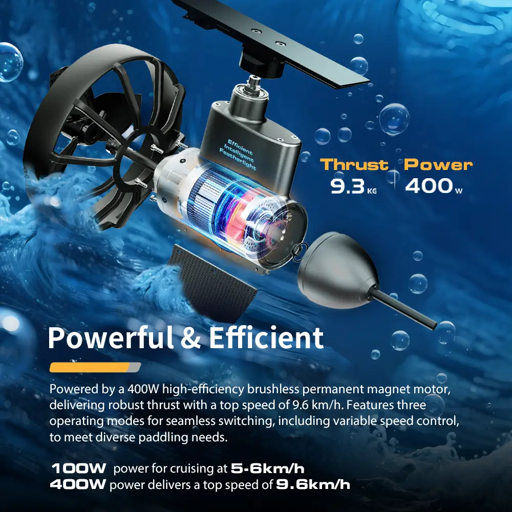 Exploded view of TEDGIX K4 electric fin motor, revealing the high-efficiency 400W brushless internal structure and sealed design.