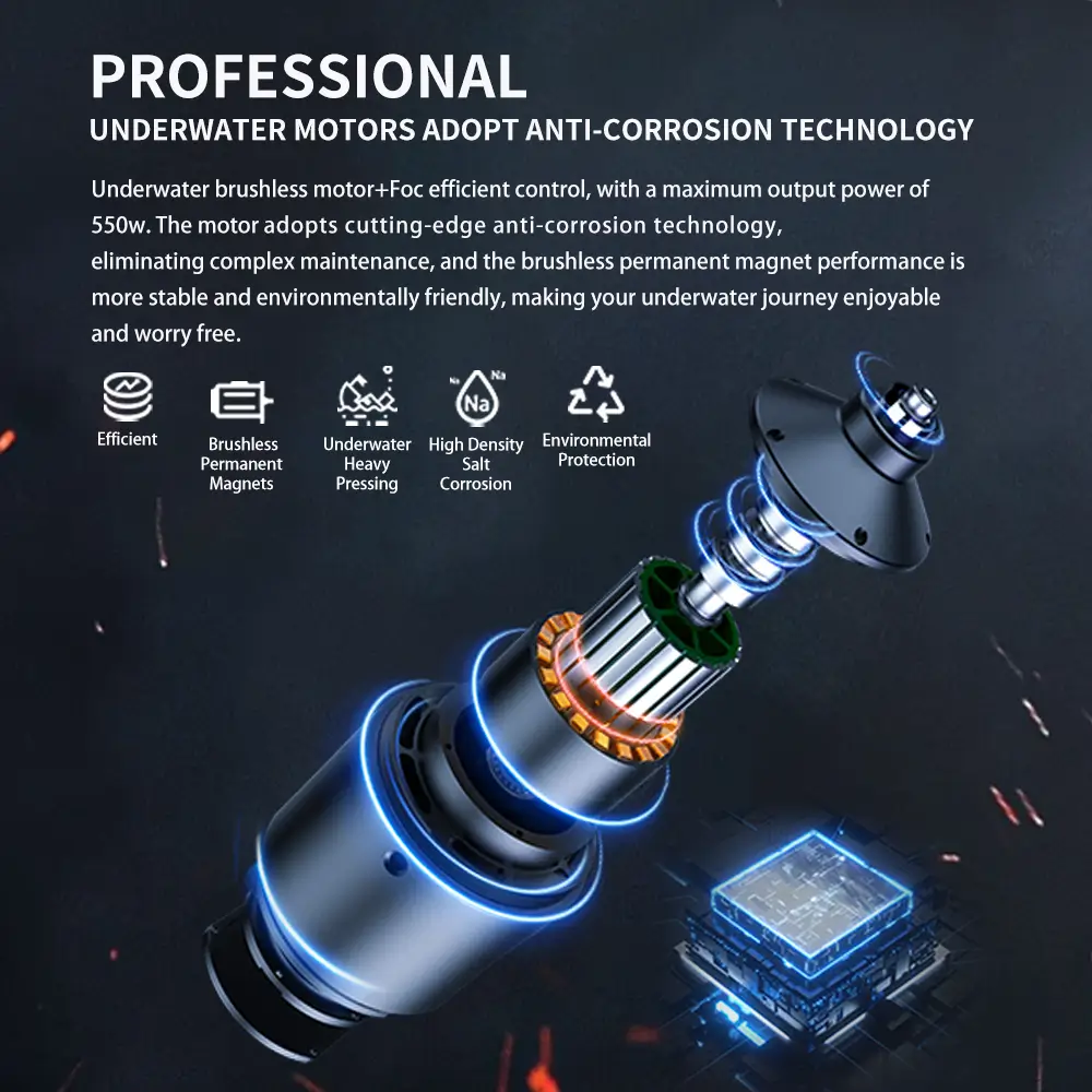 Close-up rear view of the TEDGIX K5 sea scooter, highlighting its high-performance twin-engine design and powerful dual thrusters for maximum aquatic speed.