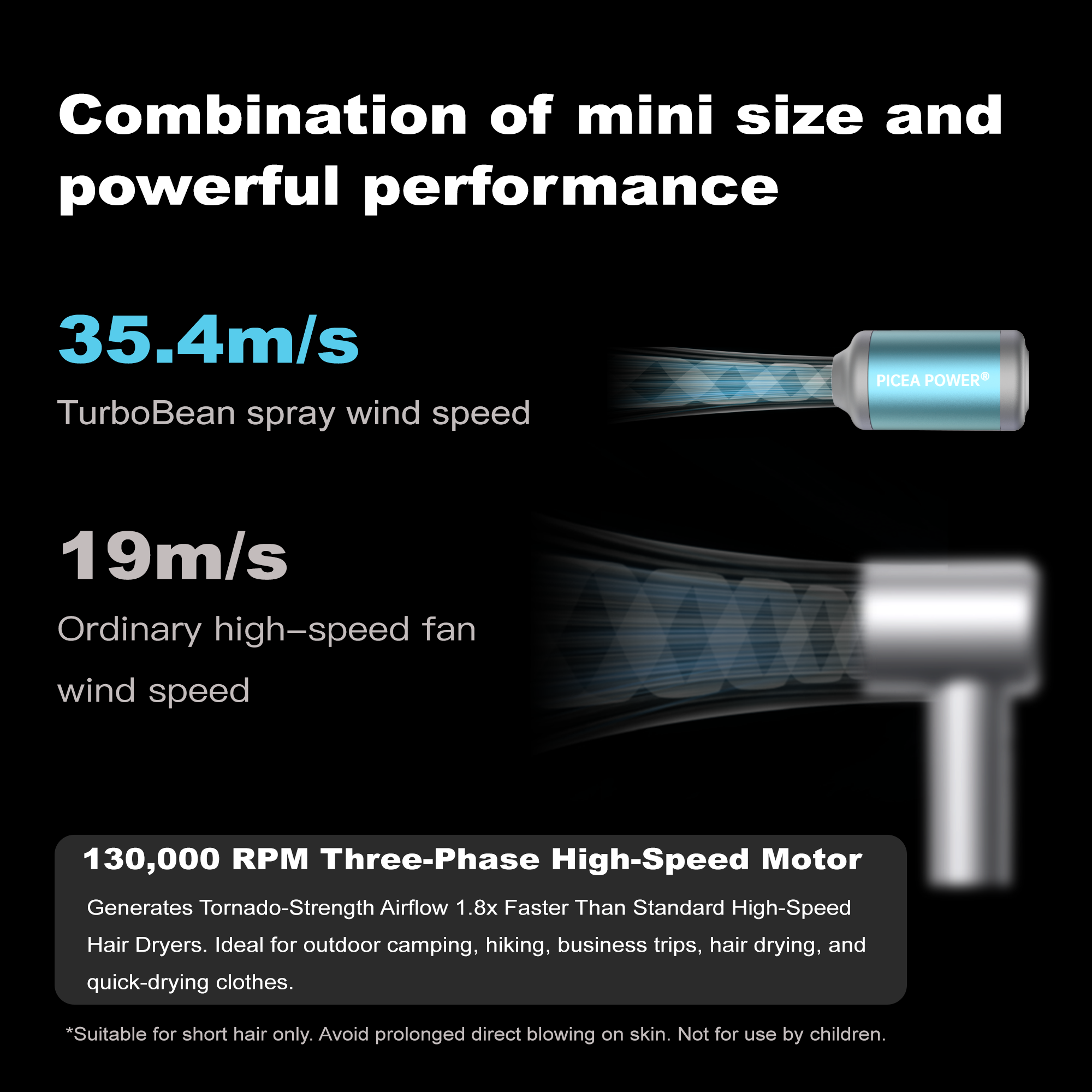 TurboBean: Mini High - Pressure Outdoor Air Pump