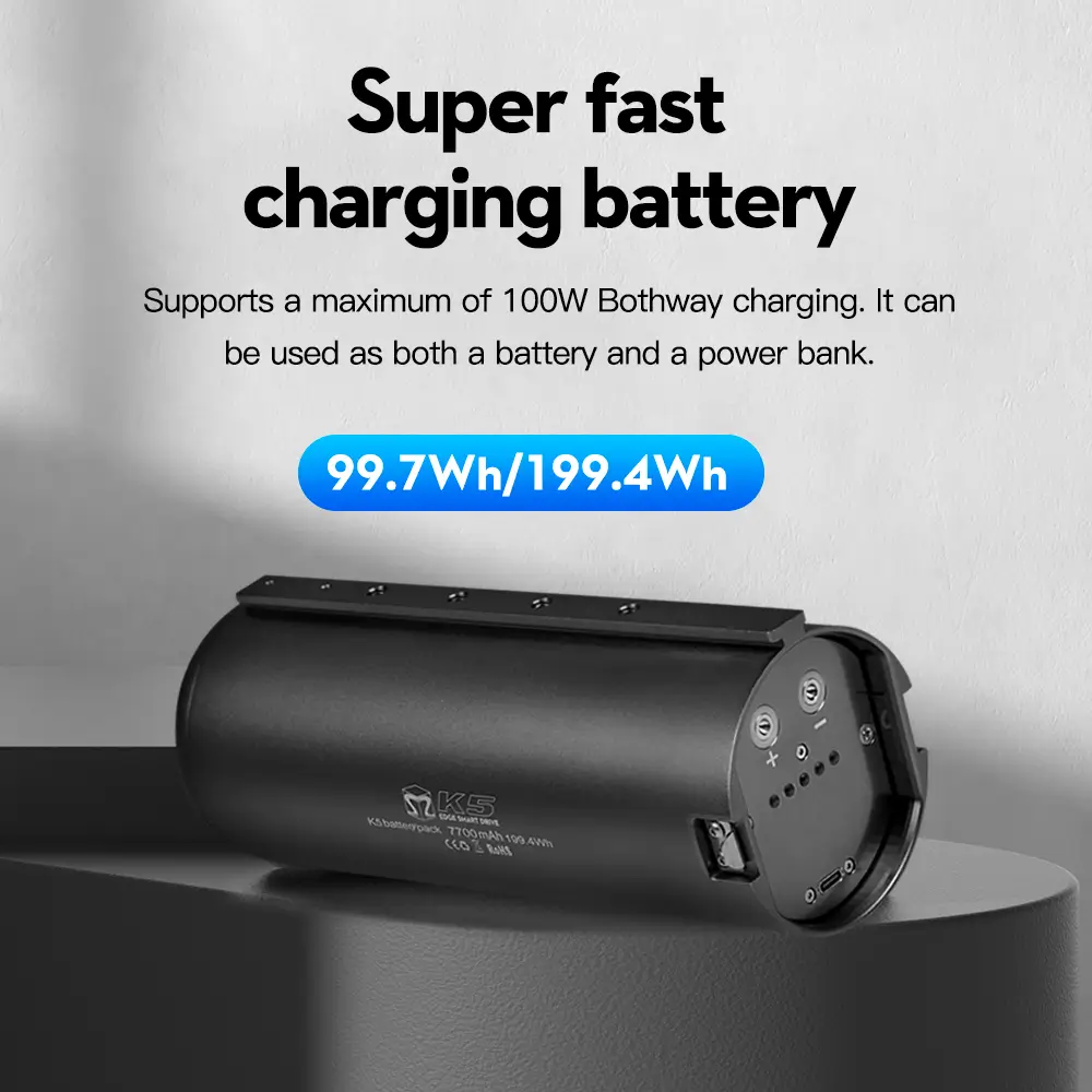 TEDGIX K5 battery featuring 100W two-way fast charging via Type-C. Functions as a waterproof power bank for other devices.