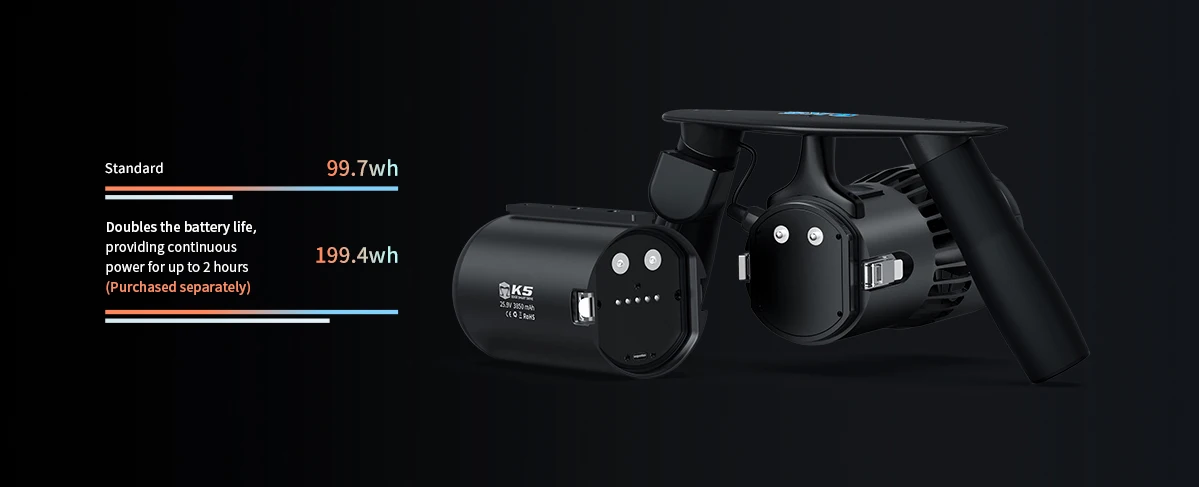 Battery options for TEDGIX K5 underwater scooter: Standard 99.7Wh (airline safe) versus Extended 199.4Wh battery which doubles the runtime.